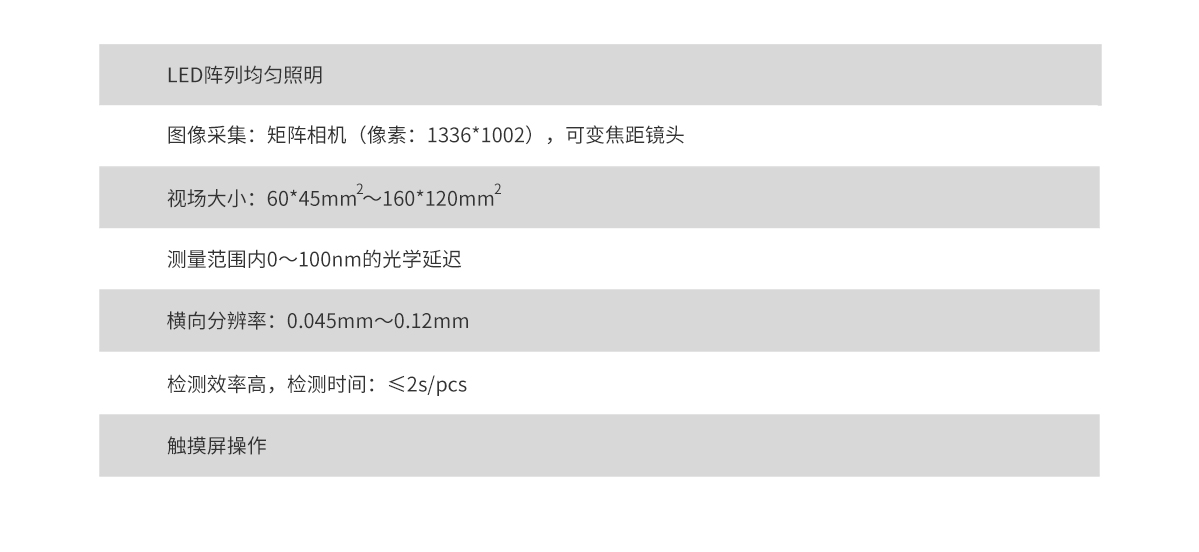 亿万先生MR(中国)首页官网登录