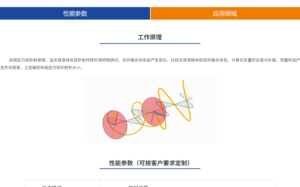 亿万先生MR(中国)首页官网登录