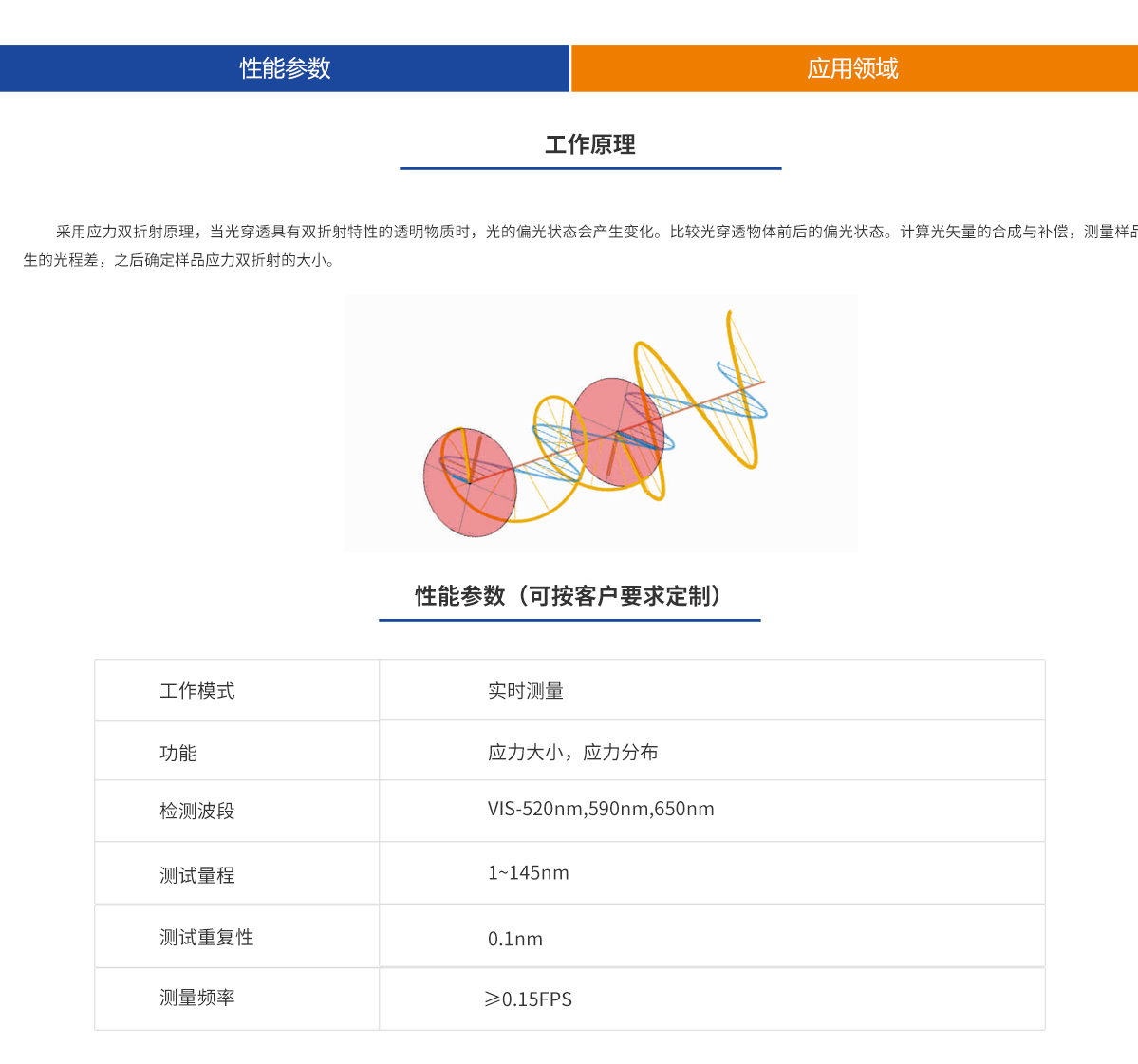 亿万先生MR(中国)首页官网登录