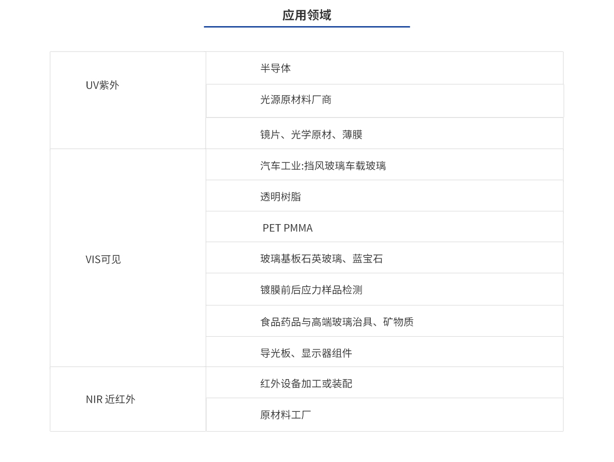 亿万先生MR(中国)首页官网登录