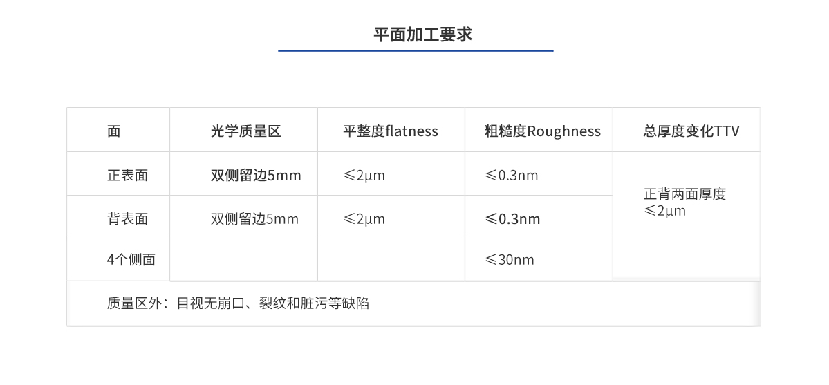 亿万先生MR(中国)首页官网登录