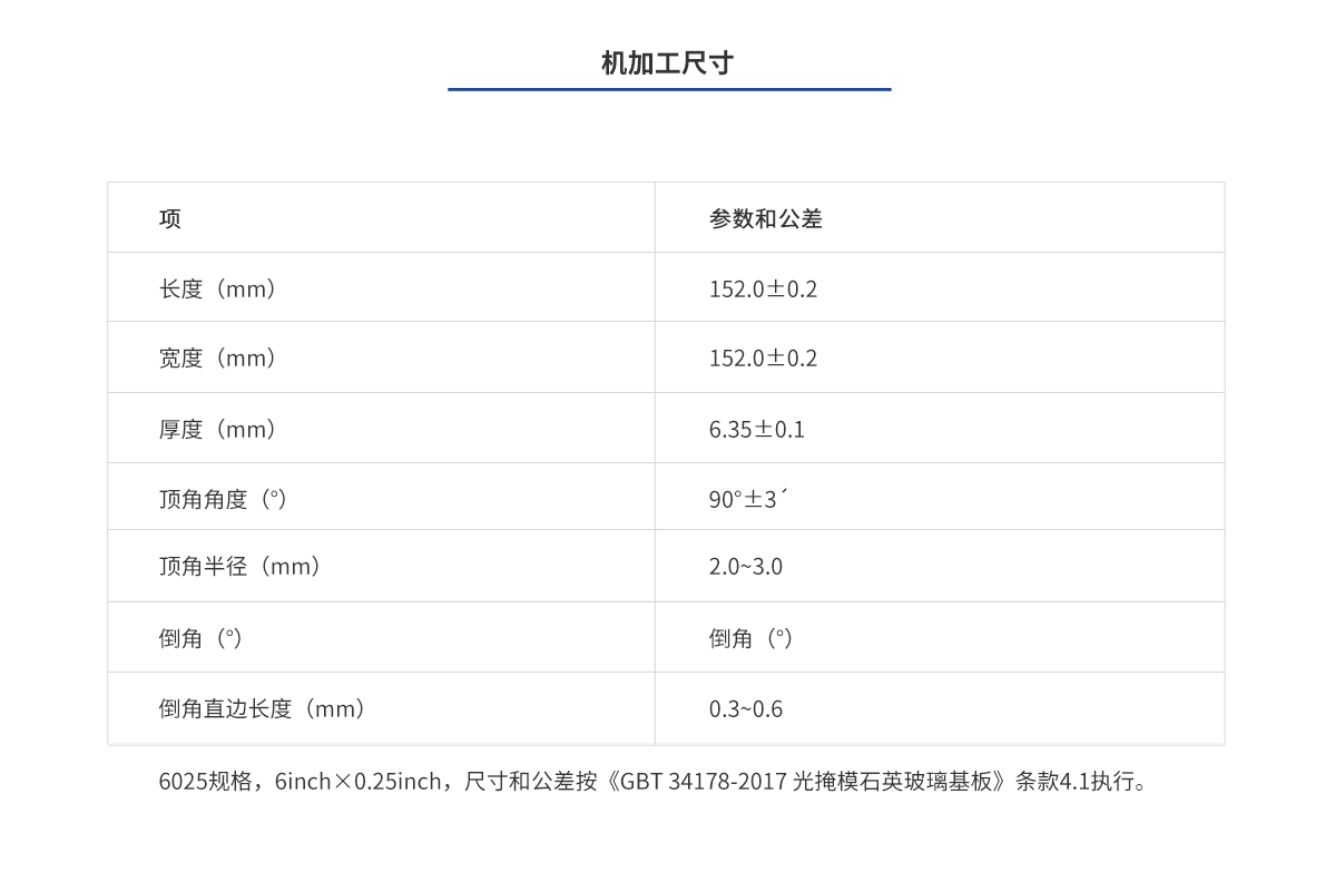 亿万先生MR(中国)首页官网登录