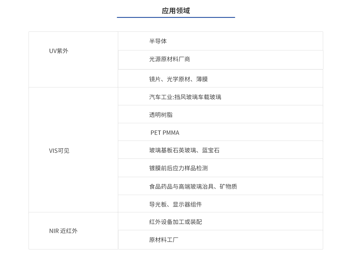 亿万先生MR(中国)首页官网登录