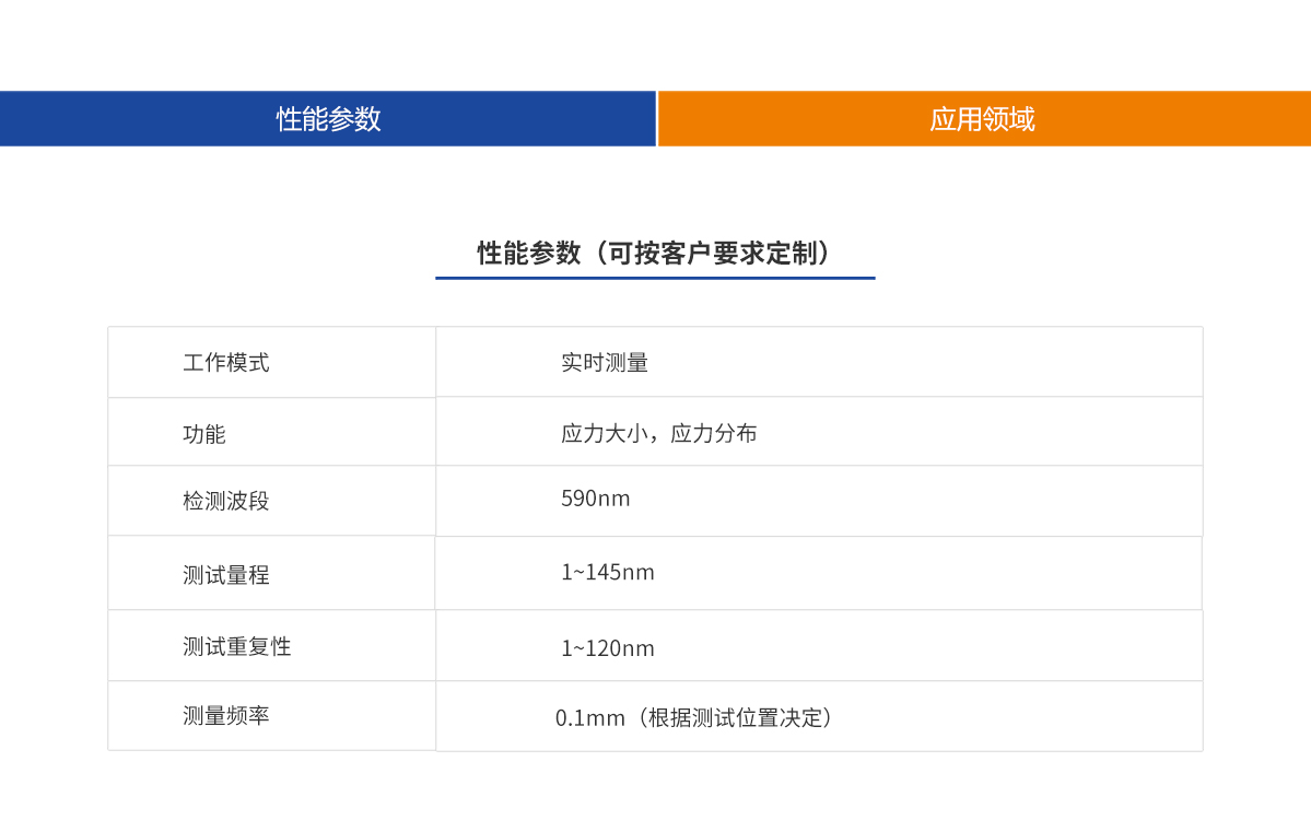 亿万先生MR(中国)首页官网登录