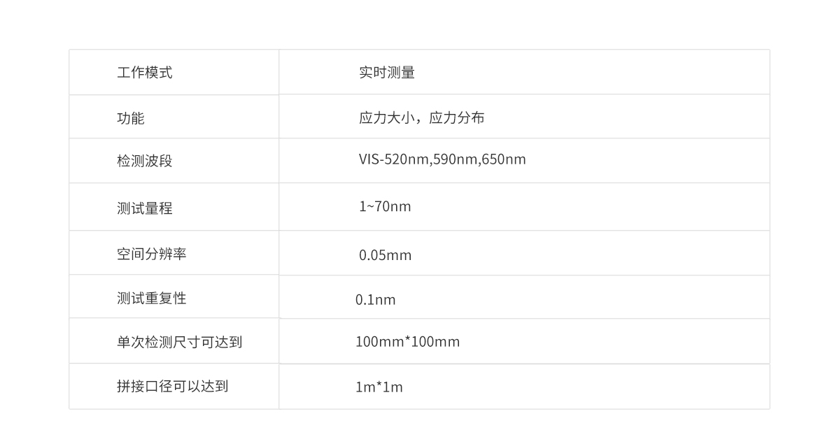 亿万先生MR(中国)首页官网登录