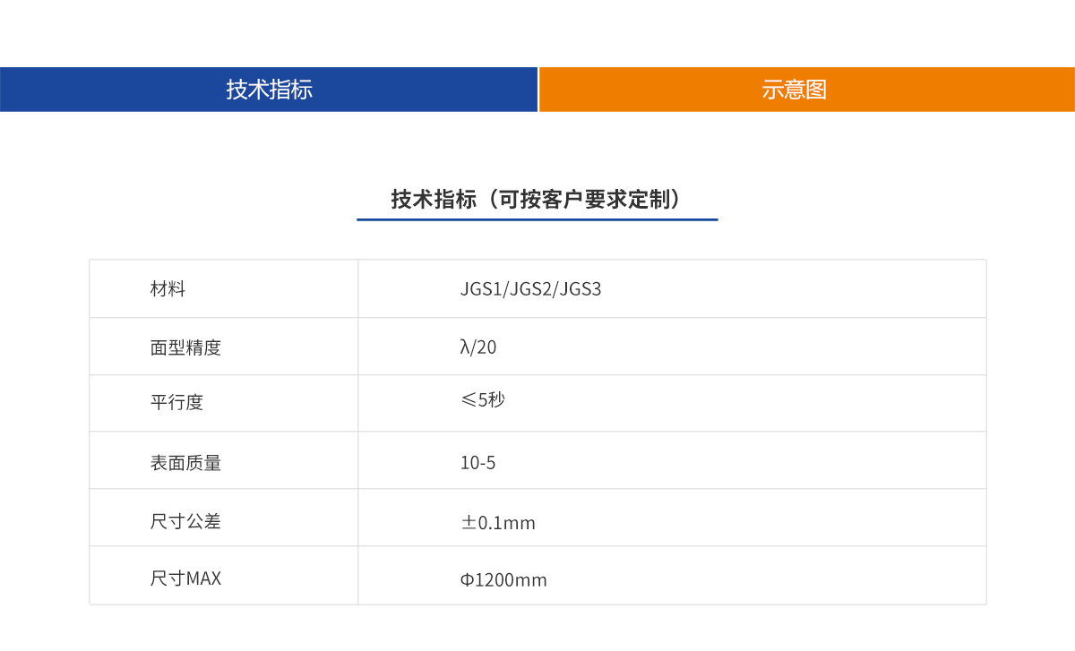 亿万先生MR(中国)首页官网登录