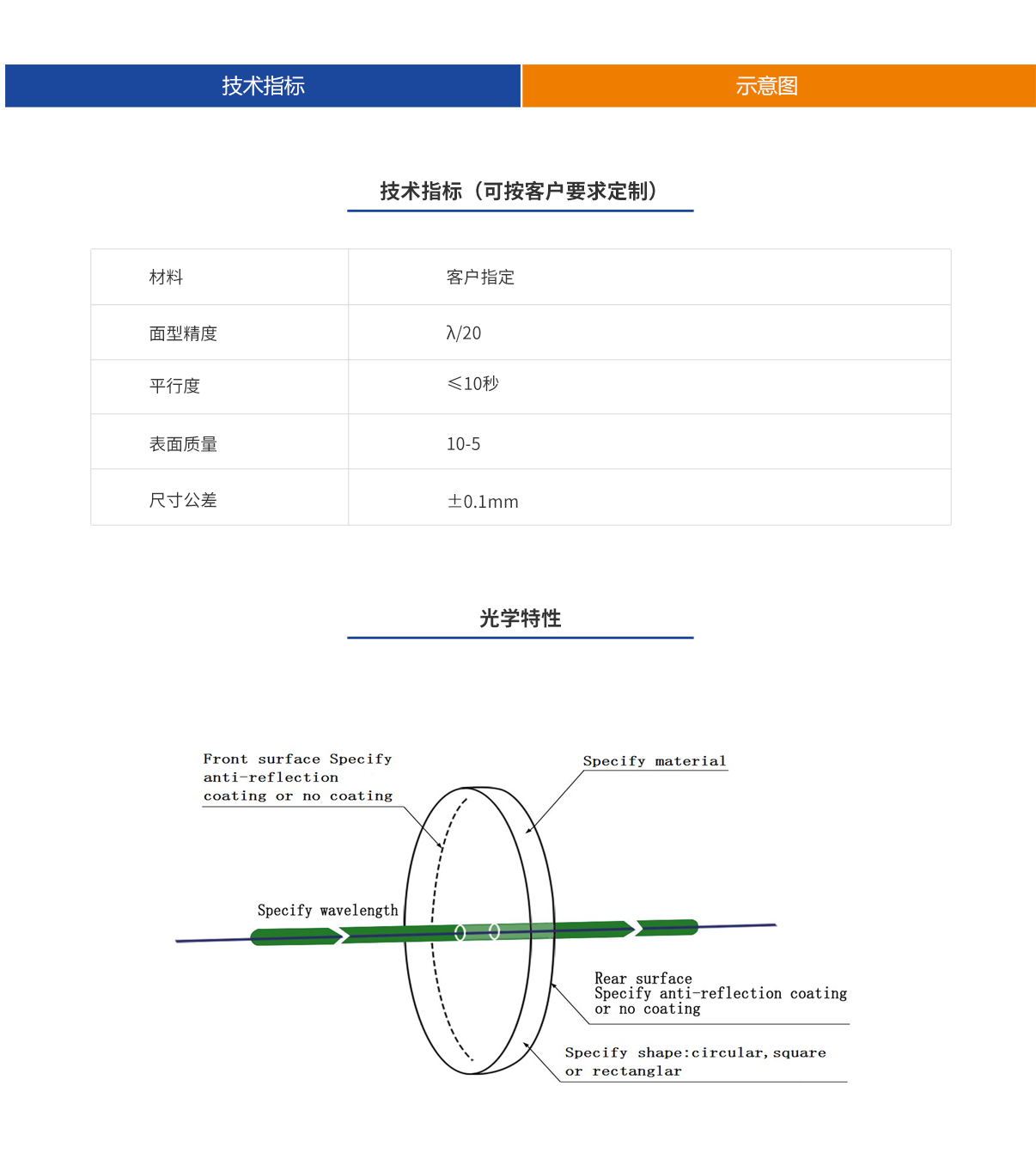 亿万先生MR(中国)首页官网登录