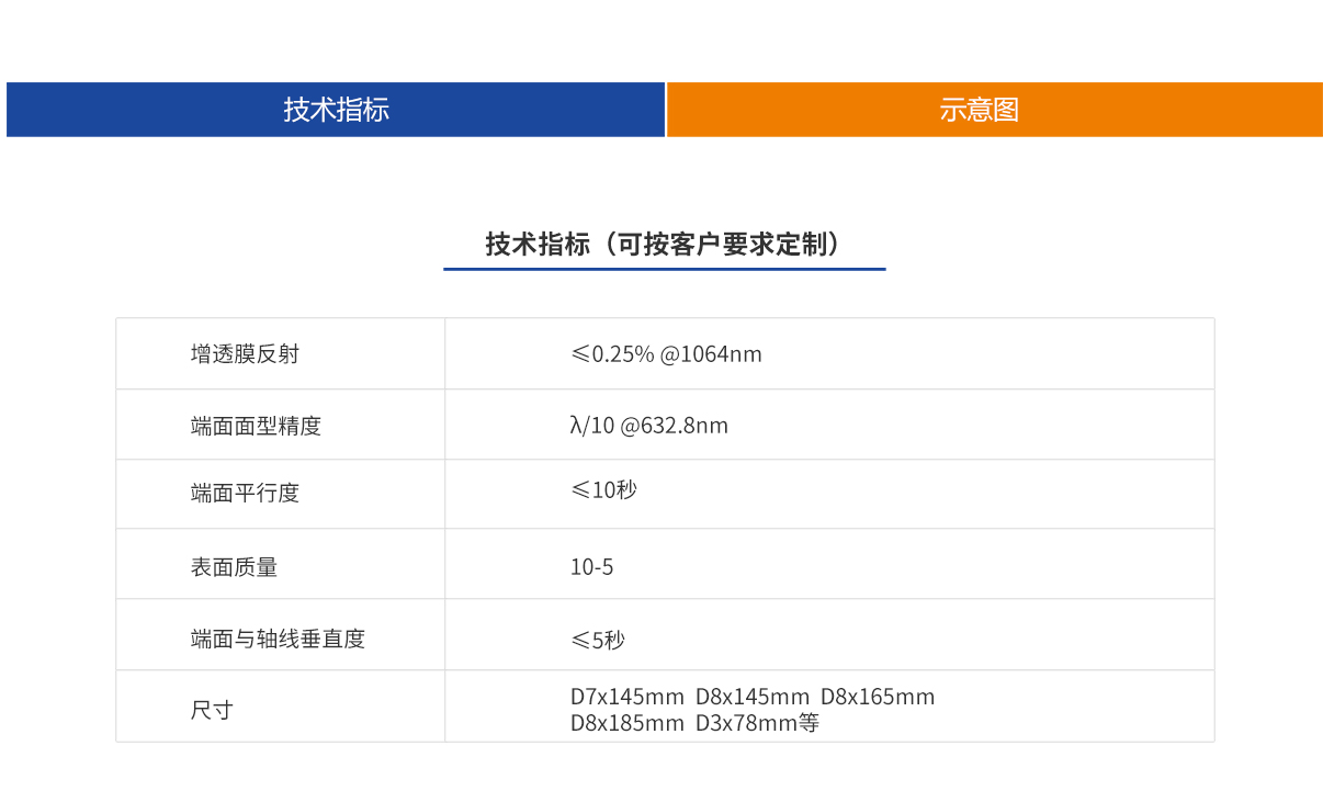 亿万先生MR(中国)首页官网登录