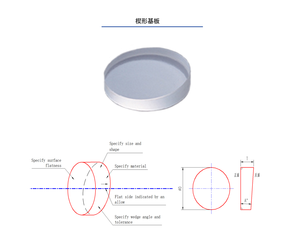 亿万先生MR(中国)首页官网登录