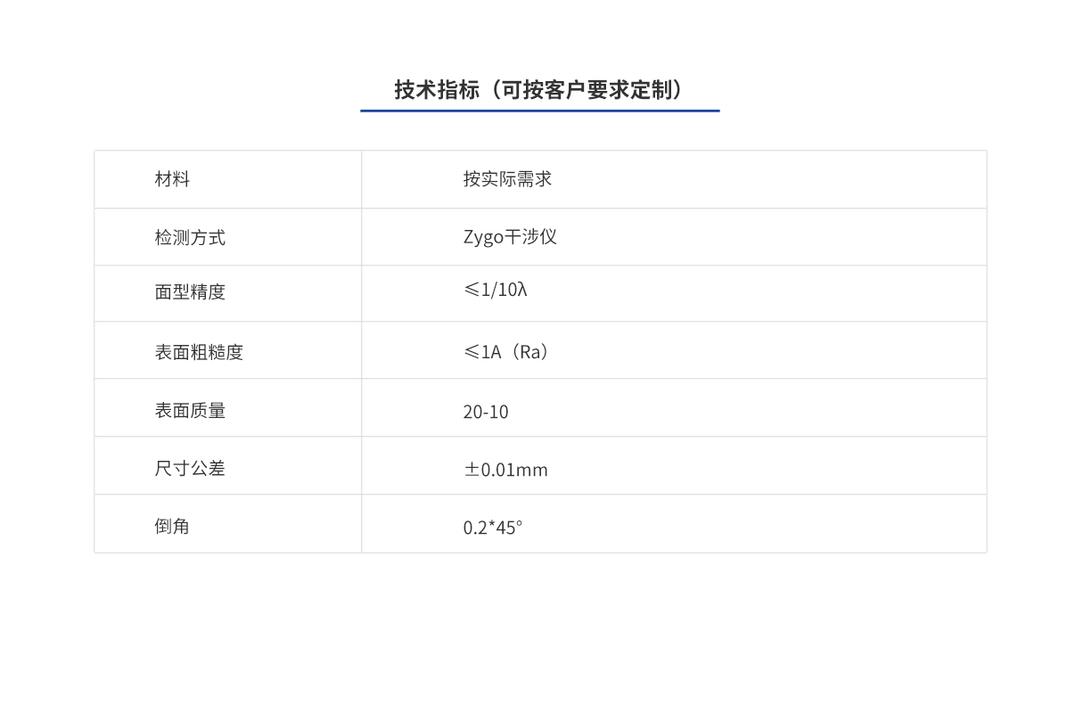 亿万先生MR(中国)首页官网登录