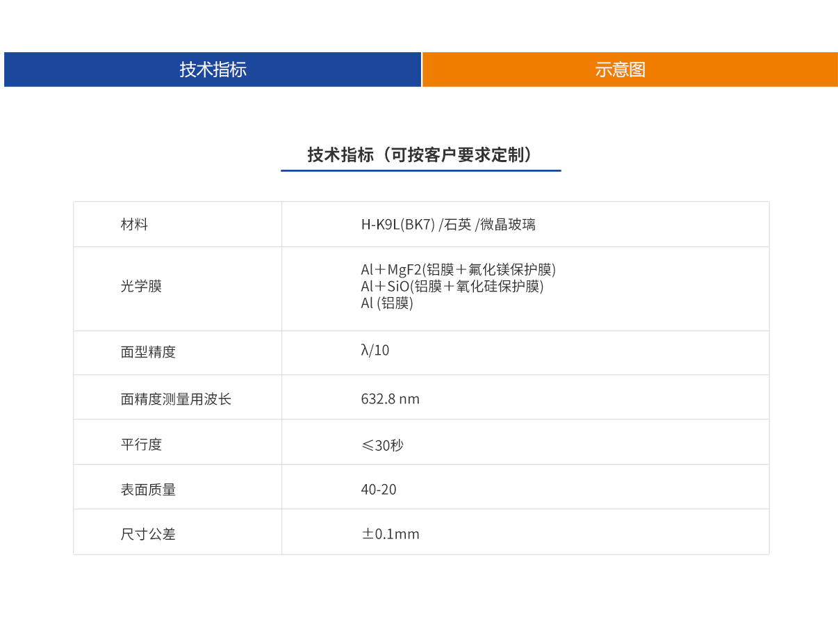 亿万先生MR(中国)首页官网登录