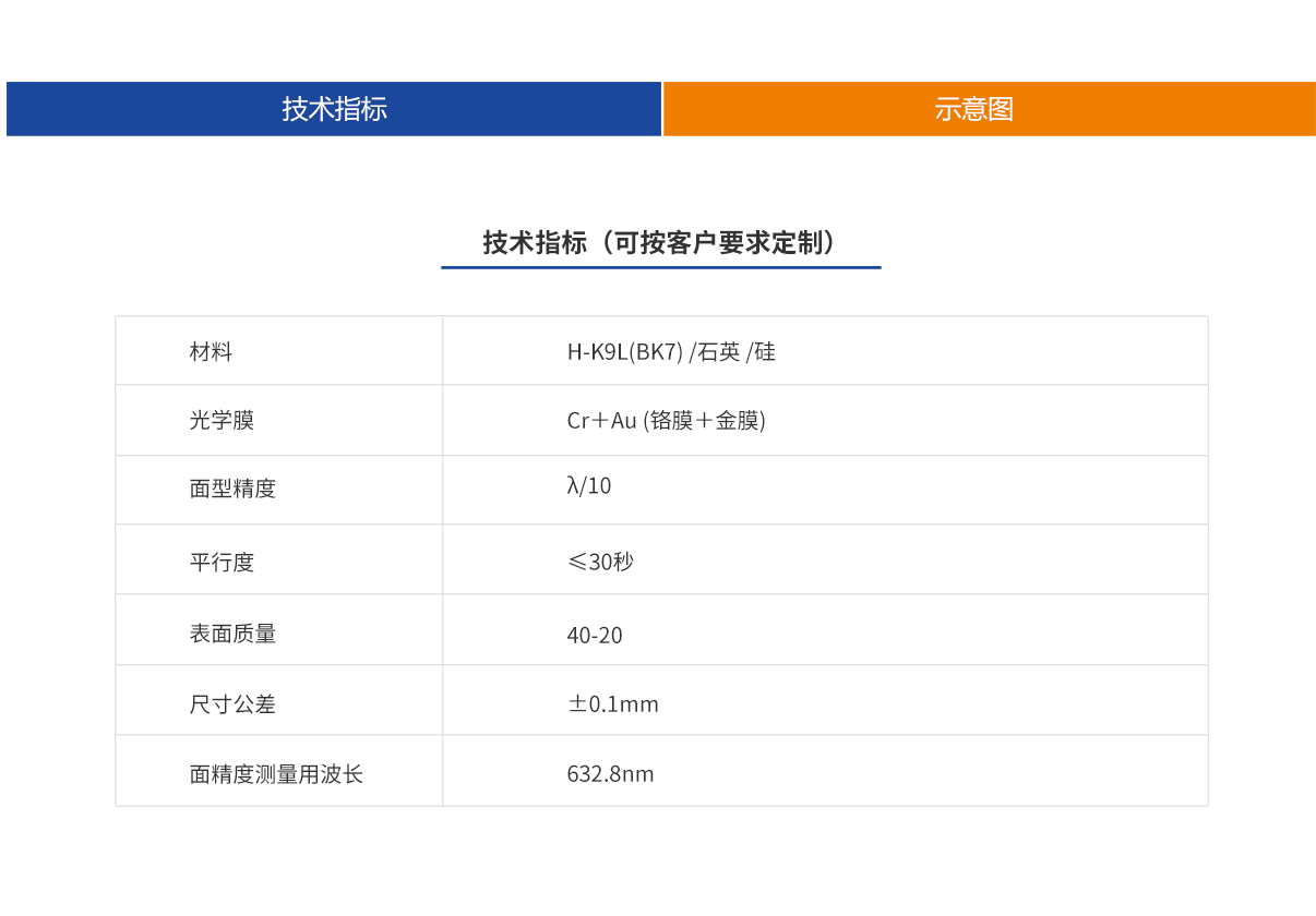 亿万先生MR(中国)首页官网登录