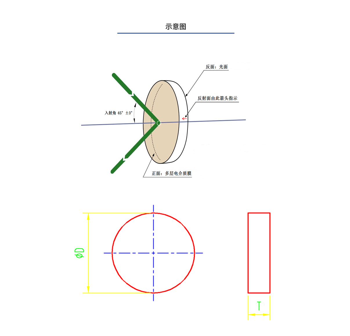 亿万先生MR(中国)首页官网登录