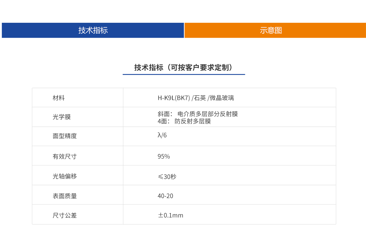 亿万先生MR(中国)首页官网登录