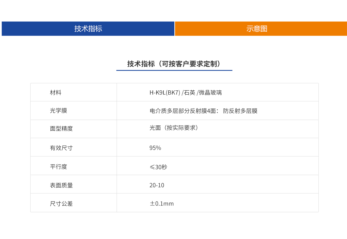 亿万先生MR(中国)首页官网登录