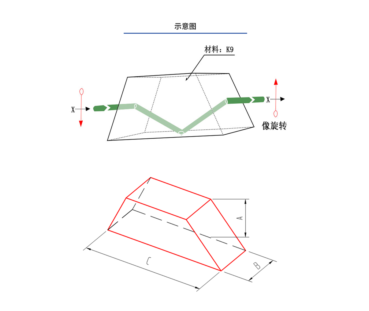 亿万先生MR(中国)首页官网登录