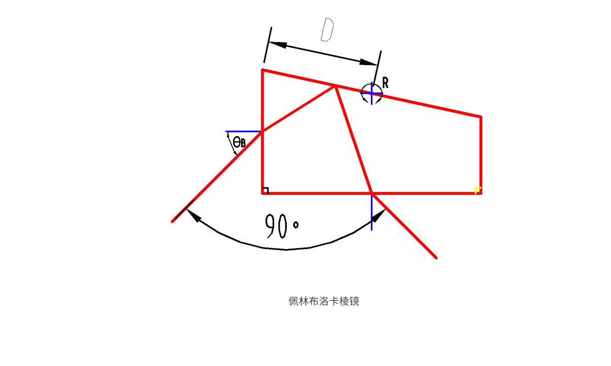 亿万先生MR(中国)首页官网登录