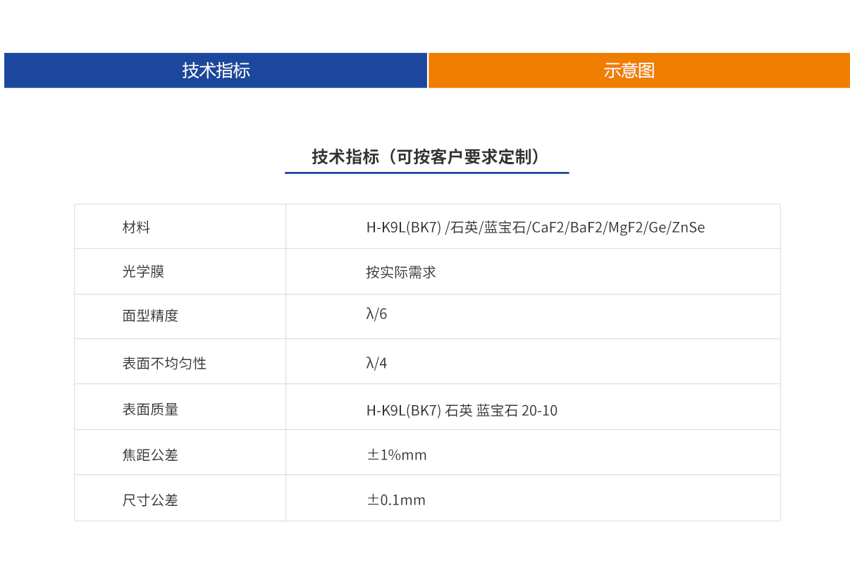 亿万先生MR(中国)首页官网登录