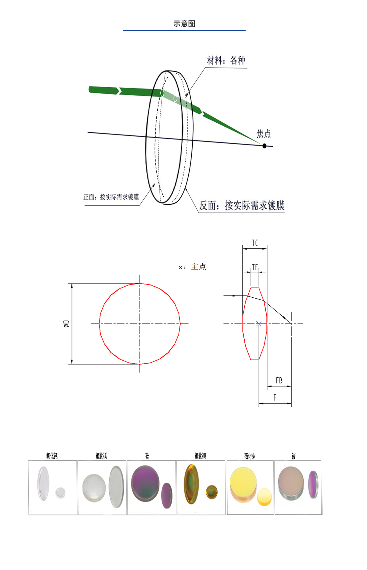 亿万先生MR(中国)首页官网登录