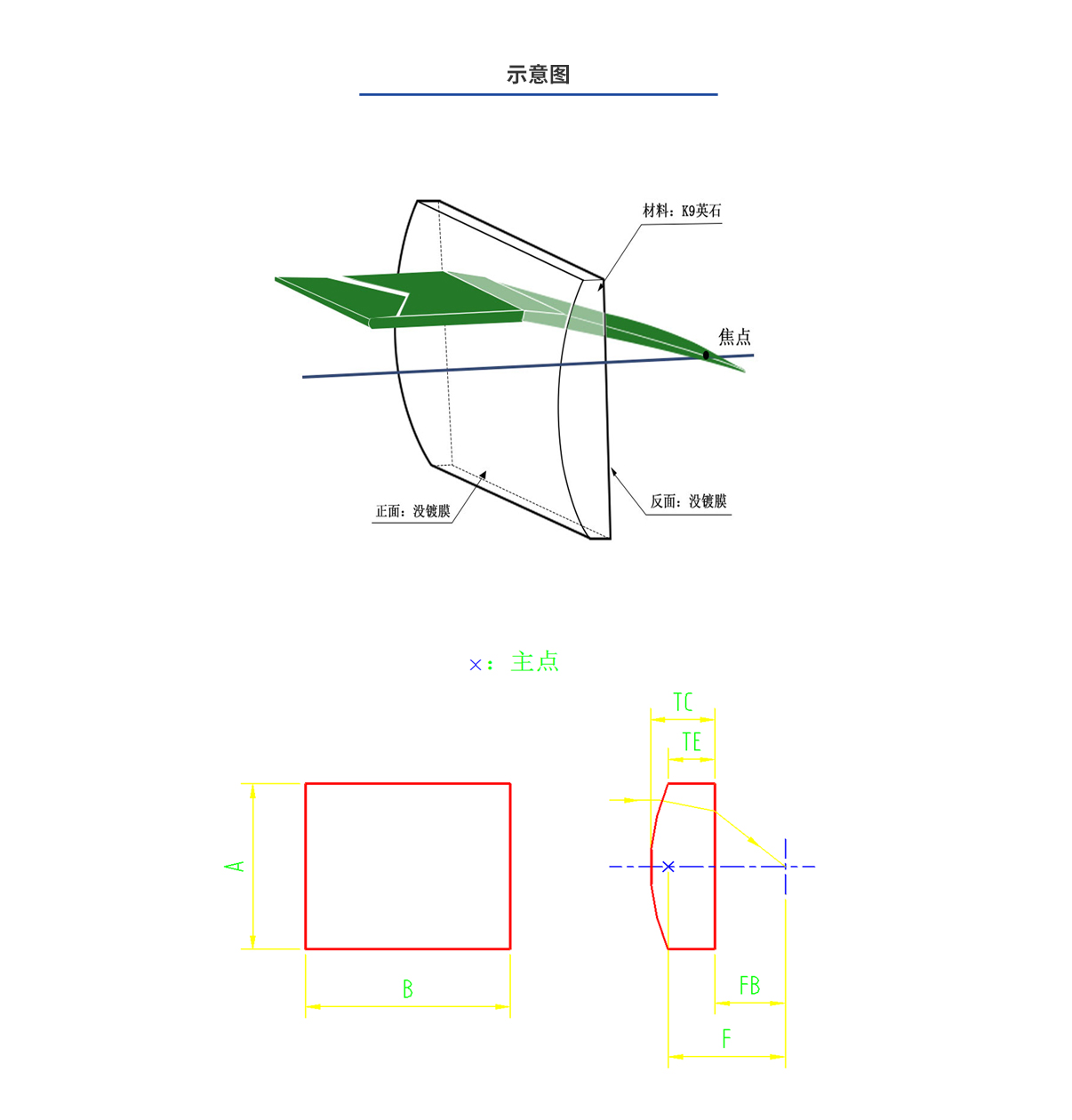 亿万先生MR(中国)首页官网登录