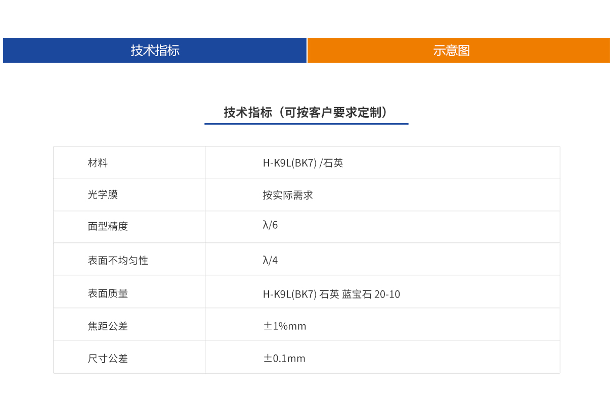 亿万先生MR(中国)首页官网登录