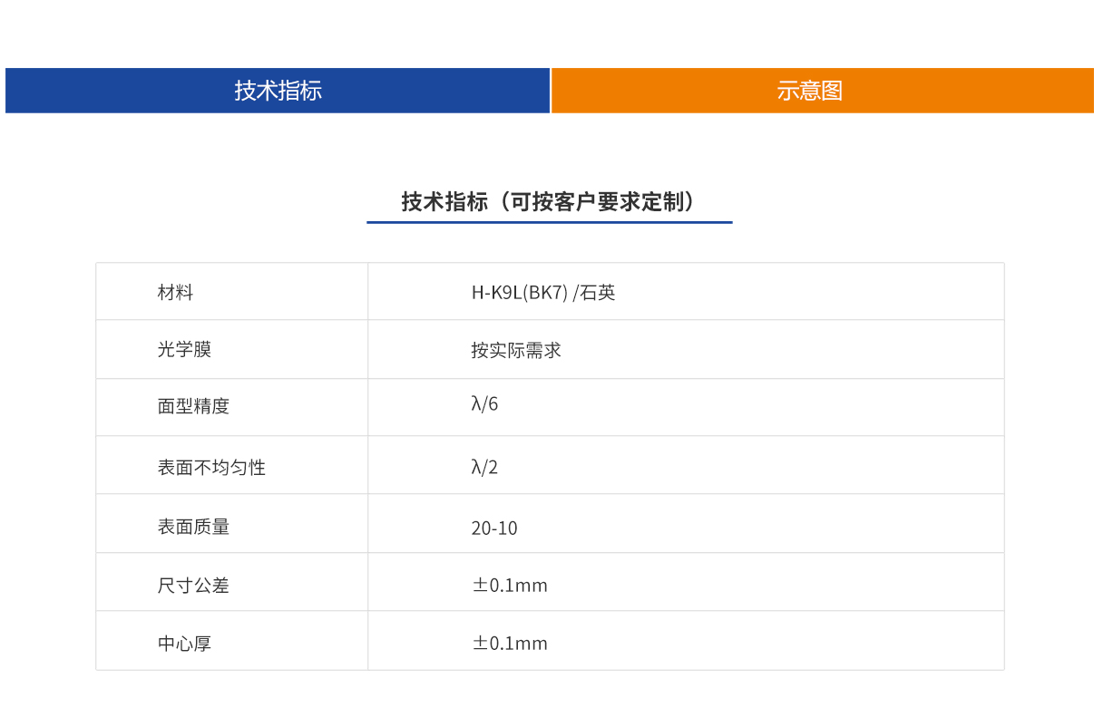 亿万先生MR(中国)首页官网登录