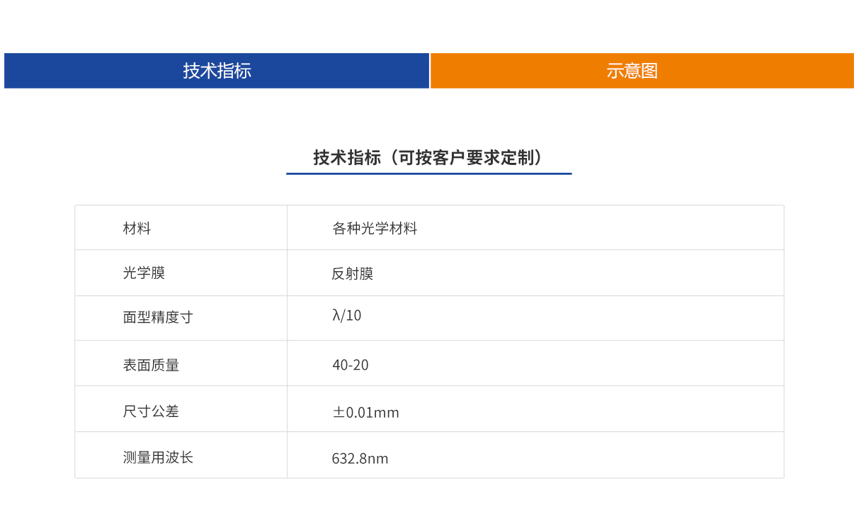 亿万先生MR(中国)首页官网登录