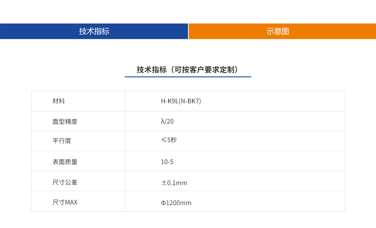 亿万先生MR(中国)首页官网登录