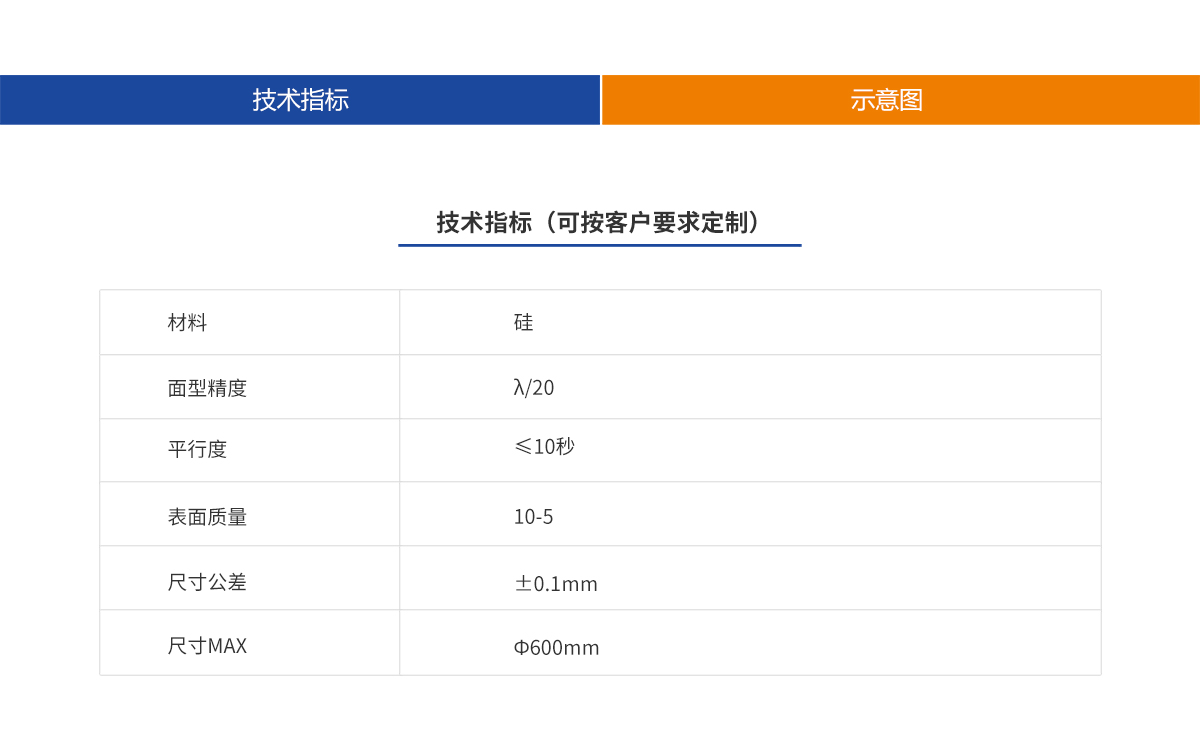 亿万先生MR(中国)首页官网登录