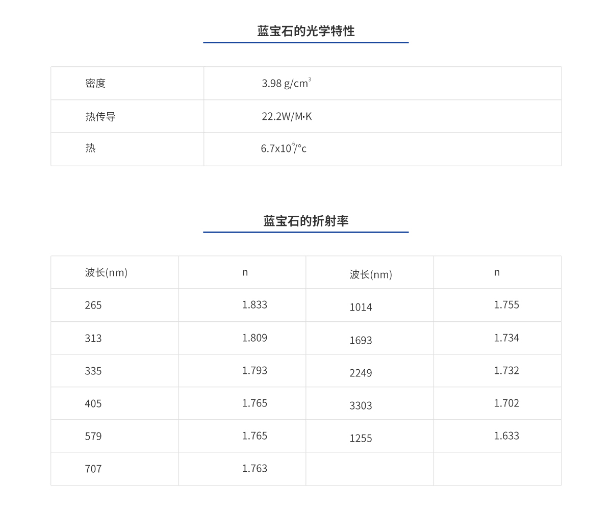 亿万先生MR(中国)首页官网登录