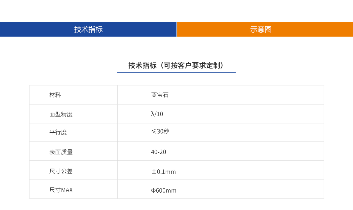 亿万先生MR(中国)首页官网登录