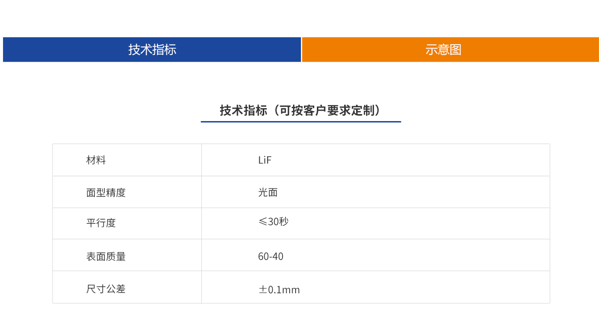 亿万先生MR(中国)首页官网登录