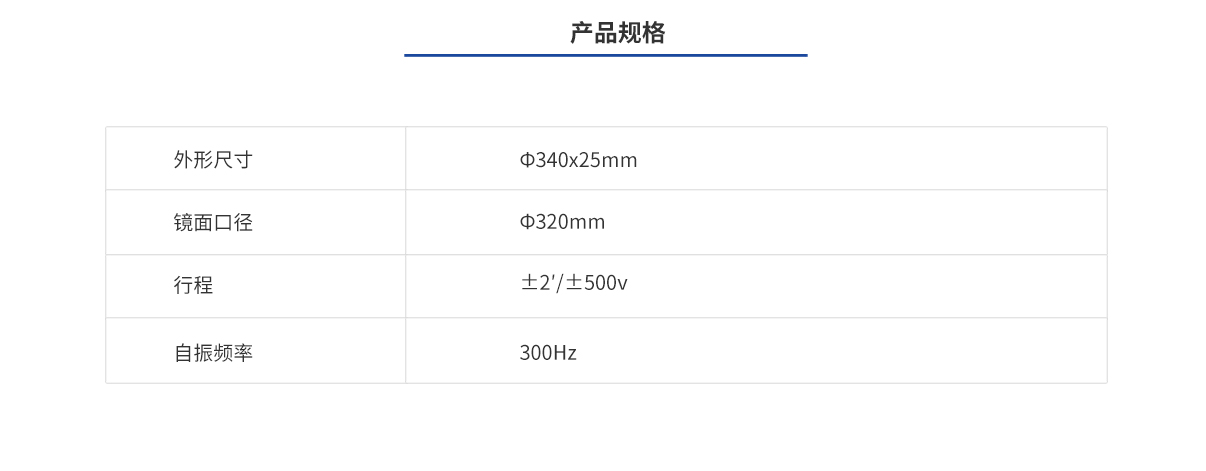 亿万先生MR(中国)首页官网登录